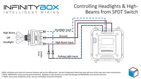 This makes it very easy to see your switches at night. Wiring Diagram Single Throw Double Pole Switch - Wiring Diagram