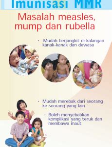 Kementerian kesehatan melaporkan setidaknya 83,9 persen pelayanan kesehatan terkait imunisasi anak di indonesia terhenti akibat pandemi. Imunisasi 30 - Info Sihat | Bahagian Pendidikan Kesihatan ...
