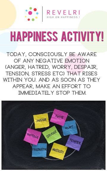 Perform This Happiness Activity And Check Your Happiness Meter Make An