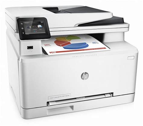 Download the latest and official version of drivers for hp color laserjet cm6030/cm6040 multifunction printer series. HP Color LaserJet Pro MFP M274n Driver And Review | CPD