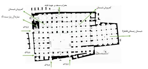 تحلیل جامع مسجد جامع نائین،ویژگی هانقشه های معماری رسانه معمار
