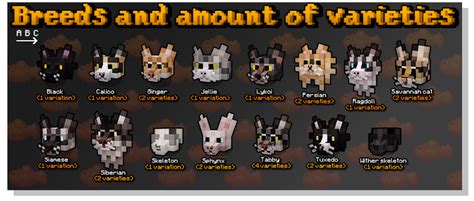 Better Cats Resource Packs Minecraft Curseforge
