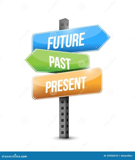 Future Past And Present Sign Illustration Royalty Free Stock Photos