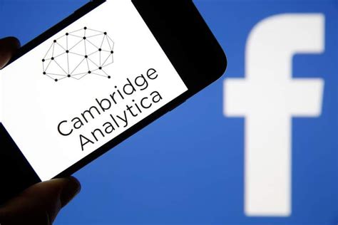 Facebook Data Privacy Scandal Of 2019 Trending Case Study