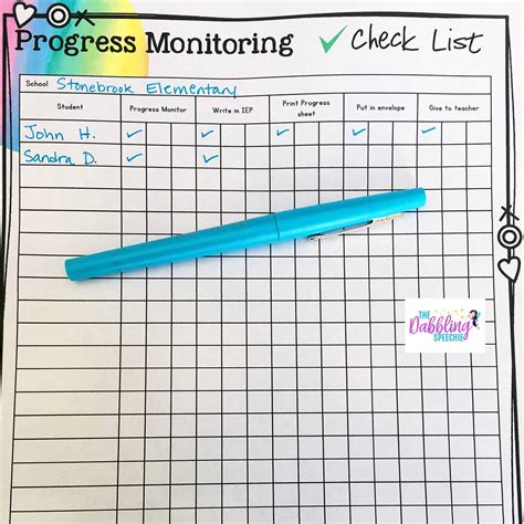 Progress Monitoring Charts Printable New Rti Charting
