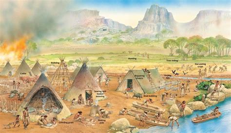 An Early Farming Community Native American Tribes Native American History Prehistoric Man