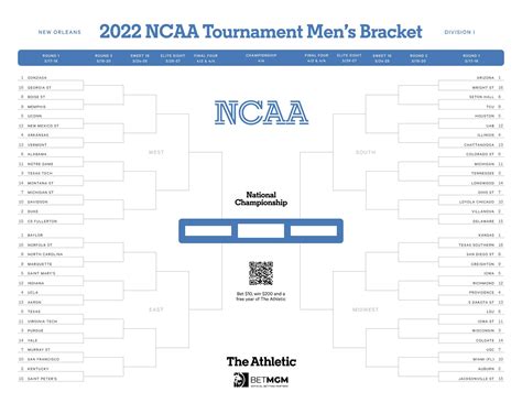 Download A Copy Of The 2022 March Madness Mens Basketball Bracket Pdf