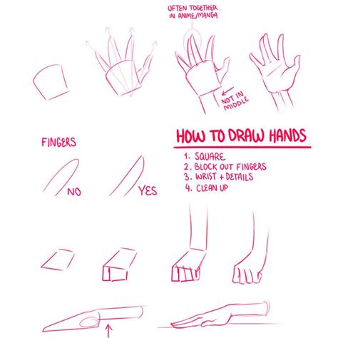 How To Draw Hands By Lily Draws Drawing Tips Drawing Anime Hands