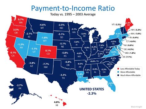 Homes Are More Affordable In 44 Out Of 50 States Home Ownership Real