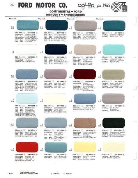 The Color Chart For Ford Motor Co
