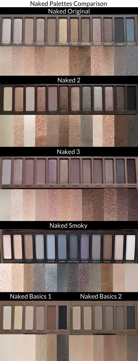 Urban Decay Naked Palettes Swatches Comparison Really Ree