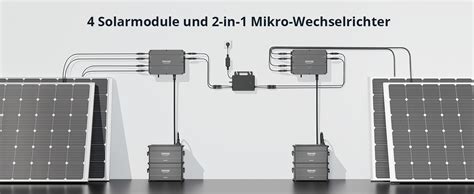 Zendure Balcony Power Plant With Hoymiles Hm Solar Micro Inverter Wh Lifepo Battery