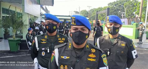 Faktor-faktor yang Mempengaruhi Gaji Polisi Militer Angkatan Laut di Indonesia