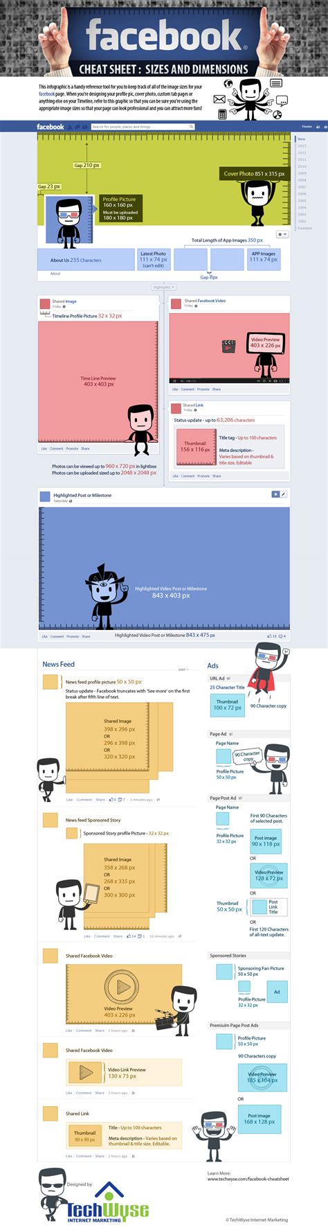 Facebook Cheat Sheet Image Size And Dimensions Infographic Reverasite