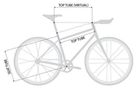 What Size Bicycle Do You Need Bike Frame Sizes Charts And Fitting Tips