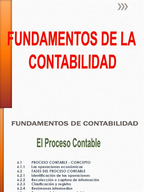 Fundamentos Contables Proceso Contable Contabilidad Contabilidad