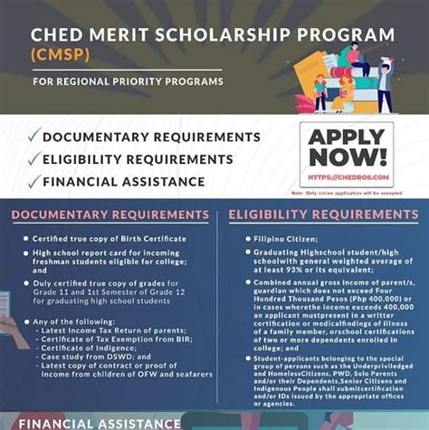 Ched Merit Scholarships Sy 2023 2024 How To Apply Requirements