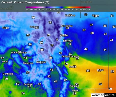 Pueblo Co Weather Todays Forecast