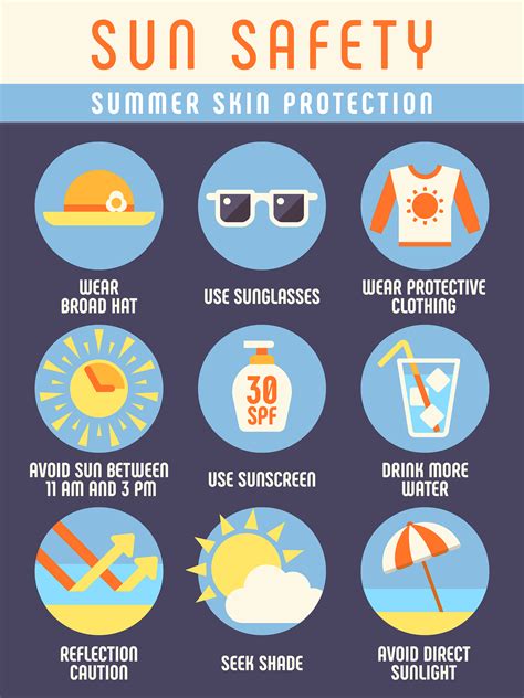 Guide To Sun Safety In The Philippines Discover The Philippines Riset