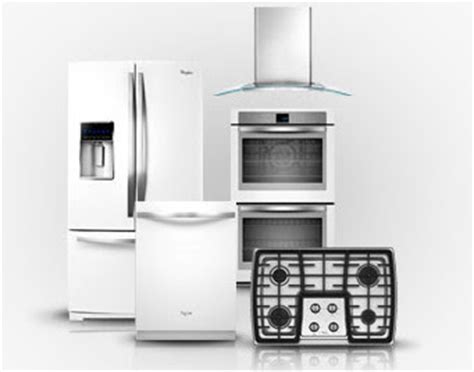 Comedic memes feel less like a lecture and more like something our friends would say to us. enzy living: New Trend - White Appliances?!?!