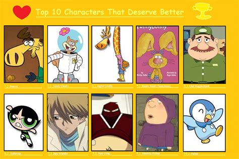 Top 10 Characters That Deserve Better Pt 2 By Katamariluv On Deviantart