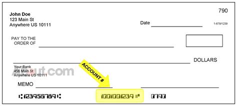 Routing Number On Cheque