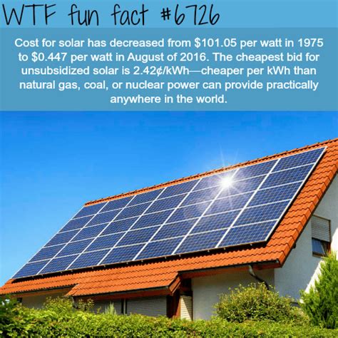 Facts About Solar Energy Wtf Fun Fact