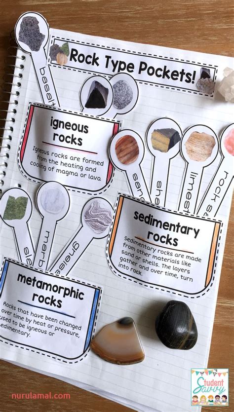 Printable Rocks And Minerals Worksheets Rock Cycle Earth Science
