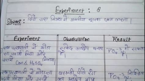 Ncert books in hindi medium. CLASSNOTES: Biology Notes For Class 12 Up Board In Hindi