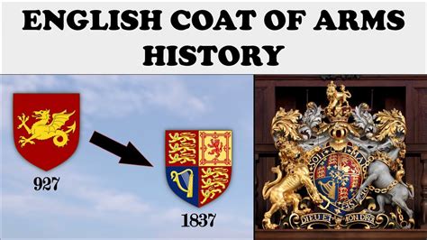 English Coat Of Arms