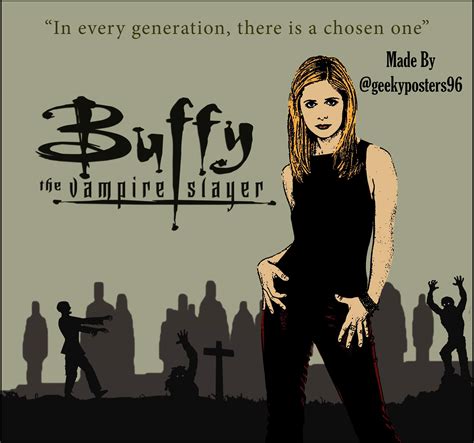 created a buffy fan poster what do you think r buffy