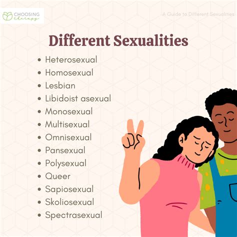 A Guide To Different Sexualities What They Mean