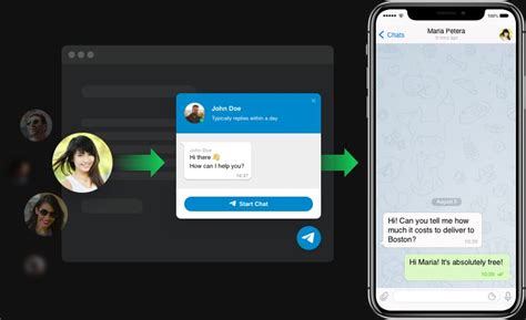 Telegram Chat Add Telegram Widget To Your Webstite Fast And Free