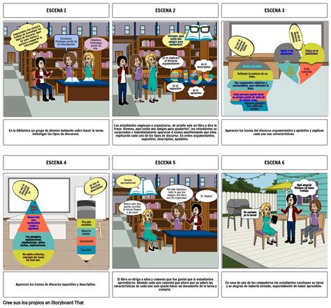 Tipos De Discurso Storyboard Por 8946cb91