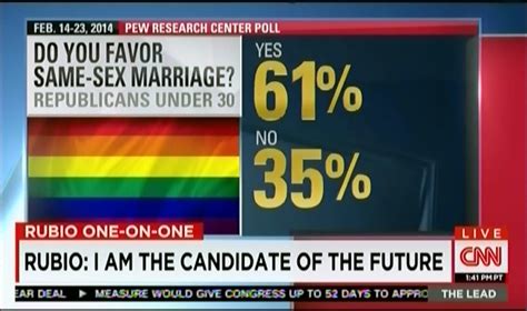 Cnns Tapper Grills Sen Marco Rubio On Issue Of Same Sex Marriage Free