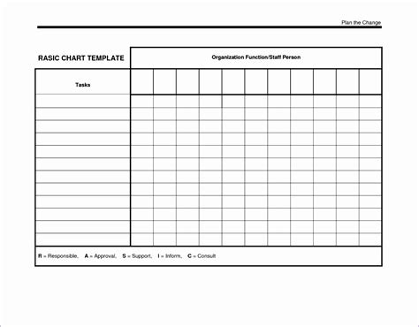 microsoft excel gantt chart template