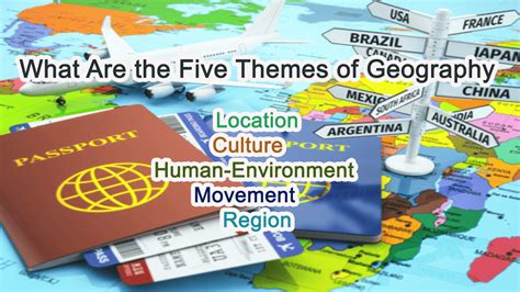 Understanding The 5 Themes Of Geography An Overview