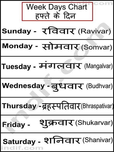 week days  hindi hindi language learning hindi worksheets hindi words