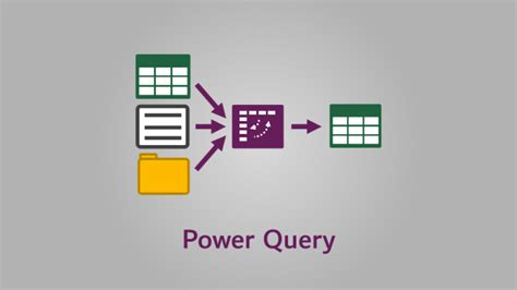 Power Query For Excel Beginners Tips And Tricks For Getting Started Unlock Your Excel Potential