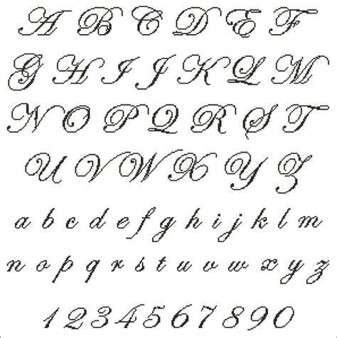 Edwardian Alphabet Pinoystitch