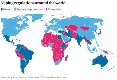 Prevention Centre On Twitter Great Piece In Guardianaus On The