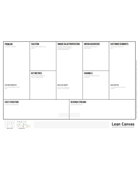 Lean Business Plan 10 Examples Format Pdf