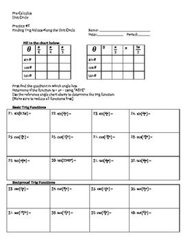 Remember, chapter 6 was all about quadrilaterals. Unit Circle Practice Worksheets by Mrs Loeper Math | TpT