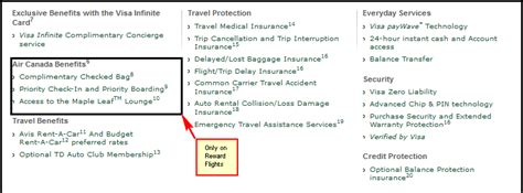 We did not find results for: TD Aeroplan Visa Infinite Card Review