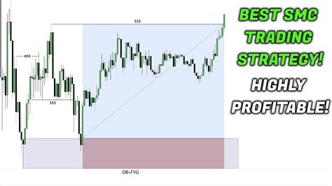 Easy Forex Smc Trading Strategy That Works Highly Profitable Youtube