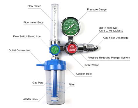 Portable Size Medical Oxygen Regulator Piston Type Oxygen Flowmeter