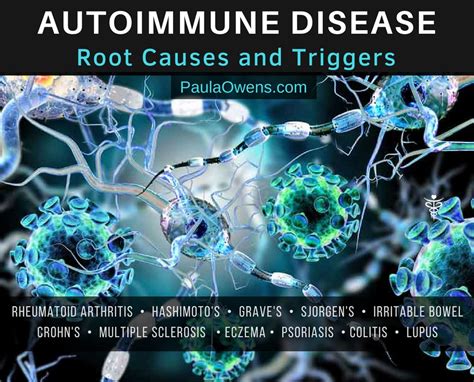 Autoimmune Disease