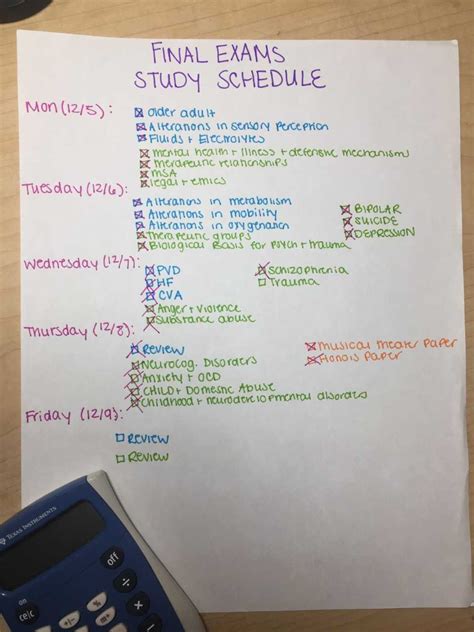 Best Way To Study For Nursing School Exams Study Poster