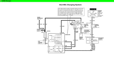 Diagram 2003 Ford Ranger Alternator Wiring Diagrams Mydiagramonline