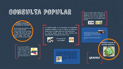 LA CONSULTA POPULAR By Liliana Andrea Gutierrez Berbeo On Prezi